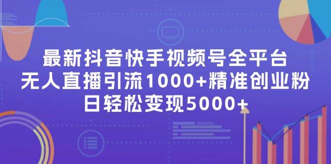 最新抖音快手视频号全平台无人直播引流1000+精准创业粉，日轻松变现5000+-伊恩资源网